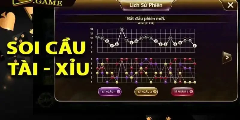 Tìm hiểu về cách soi cầu Tài Xỉu 888now là gì?